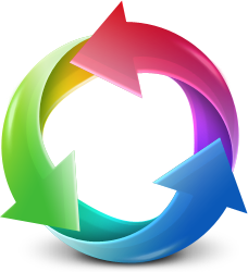 GitLab Community Edition